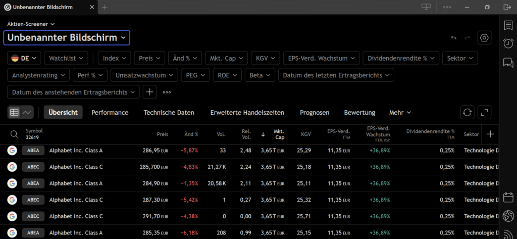 TradingView-Screener